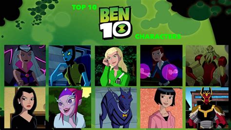 all ben ten characters|ben ten female characters.